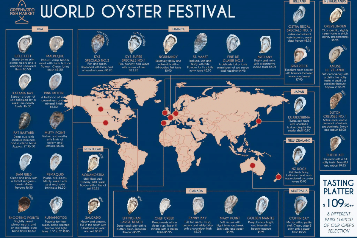 oysters at World Oyster Festival Singapore